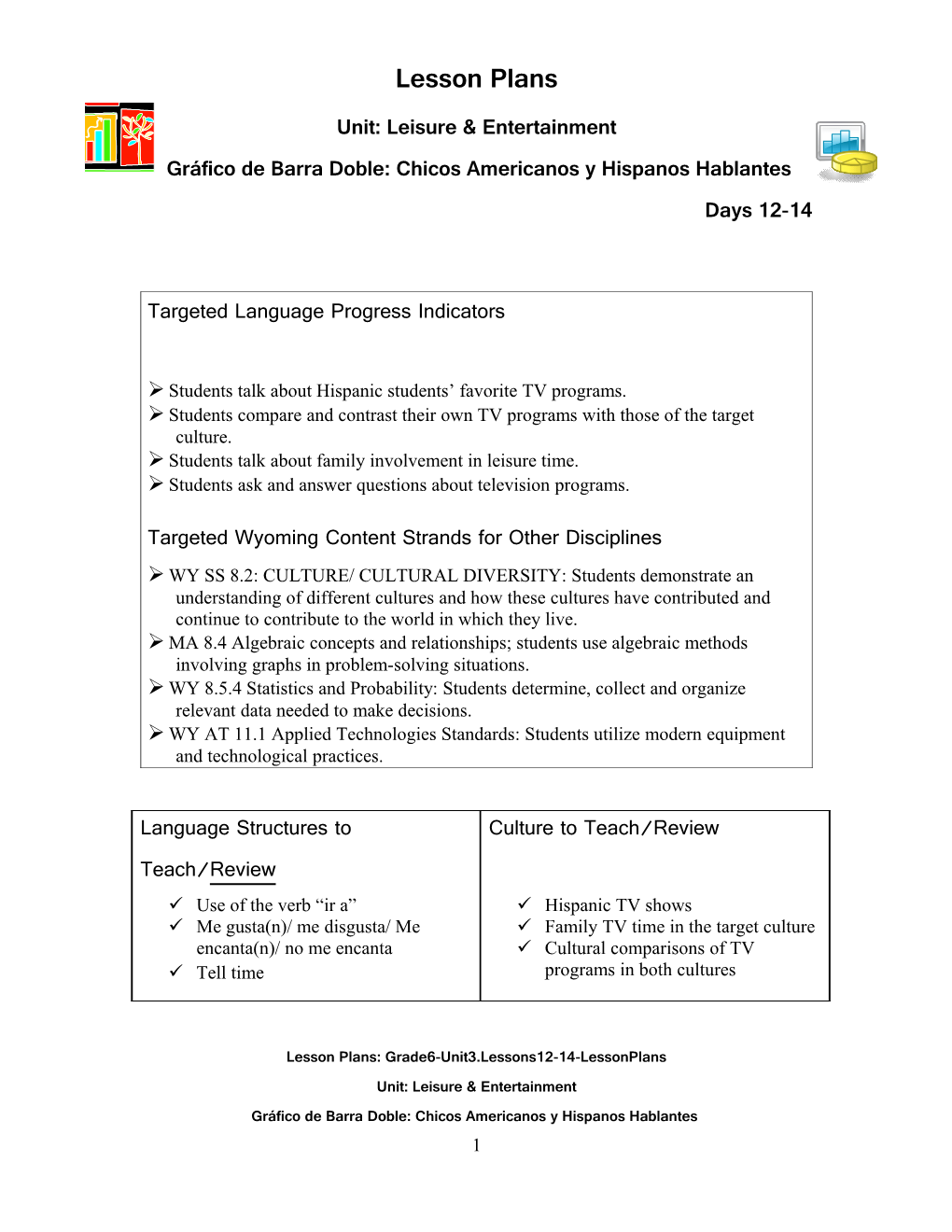 Targeted Language Progress Indicators s5