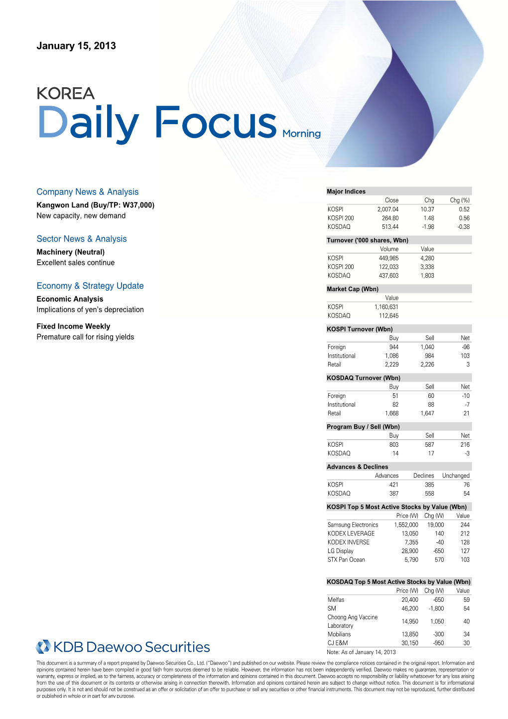 Kangwon Land (Buy/TP: W37,000) KOSPI 2,007.04 10.37 0.52 New Capacity, New Demand KOSPI 200 264.80 1.48 0.56 KOSDAQ 513.44 -1.98 -0.38