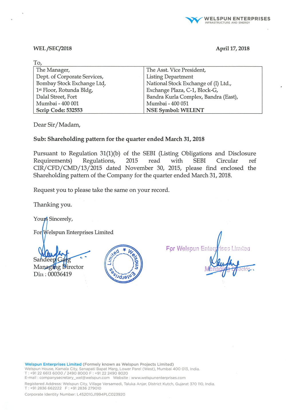 Shareholding Pattern As on March 31, 2018