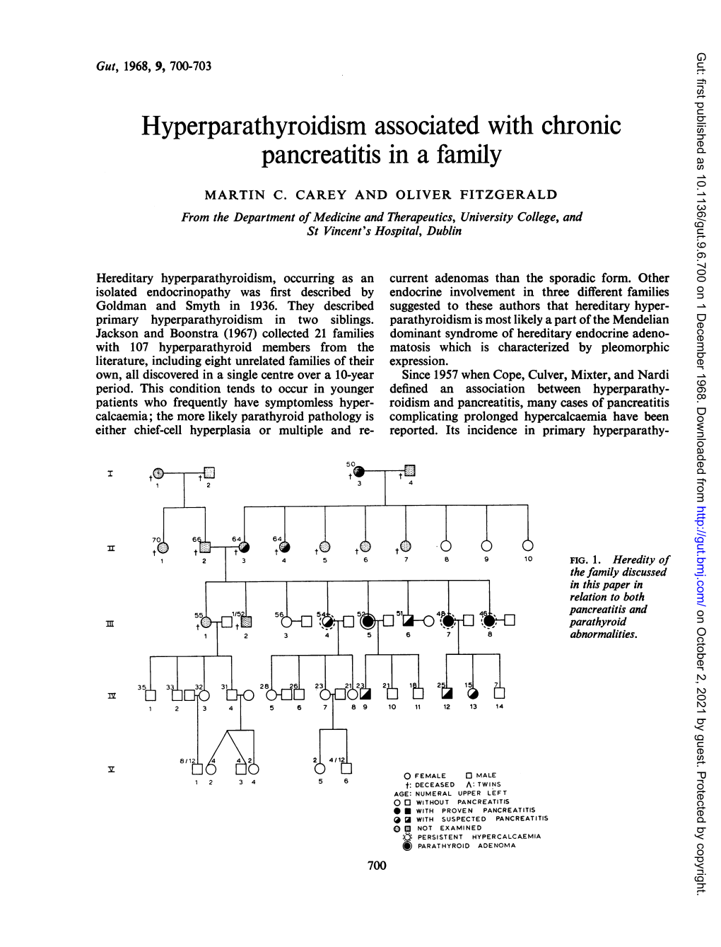 Pancreatitis in a Family