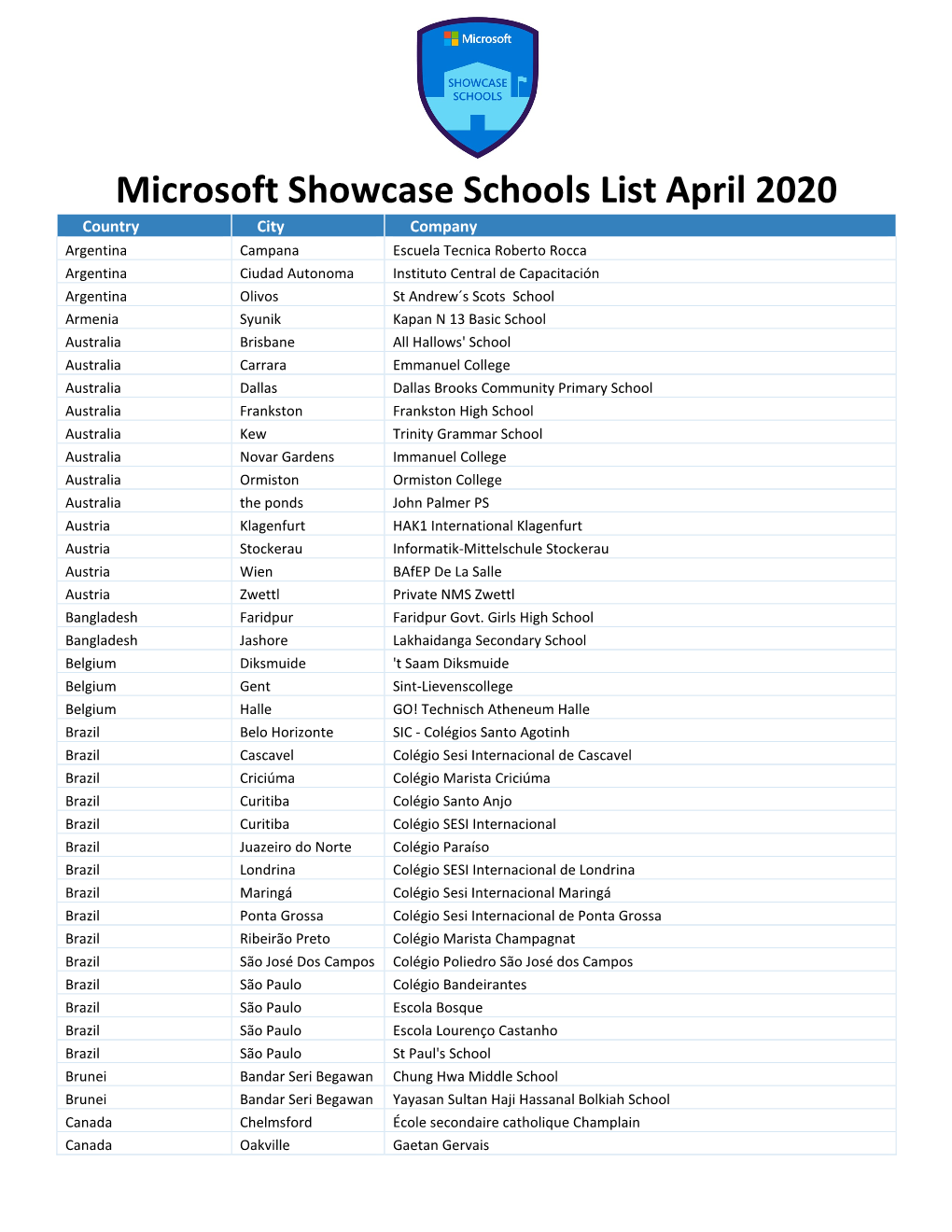 Microsoft Showcase Schools List April 2020