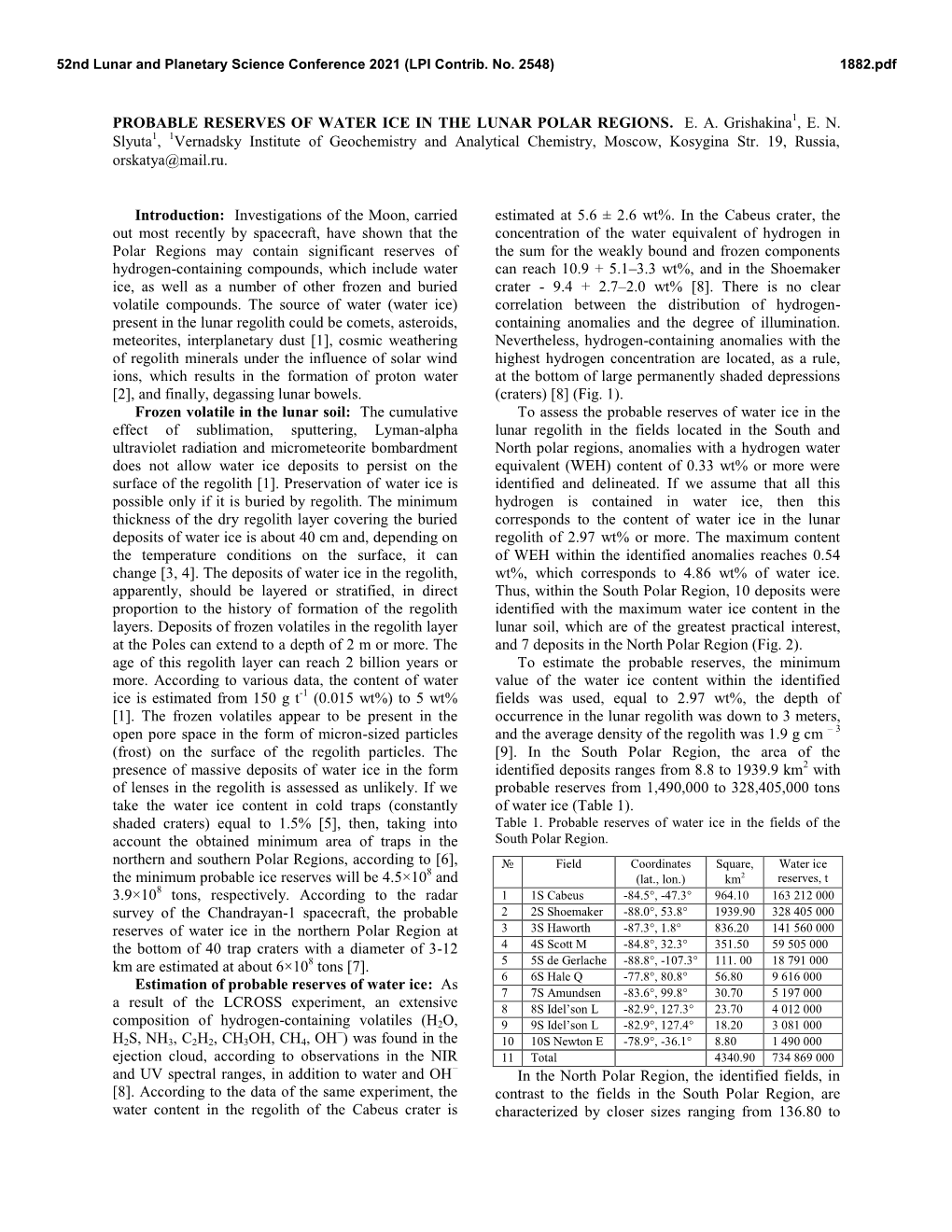 Probable Reserves of Water Ice in the Lunar Polar Regions