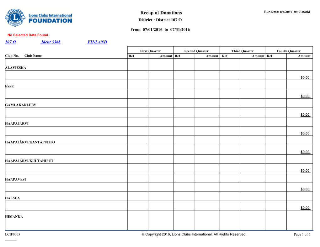 Recap of Donations LCIF0005