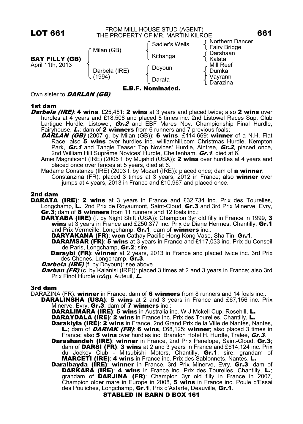 Lot 661 the Property of Mr