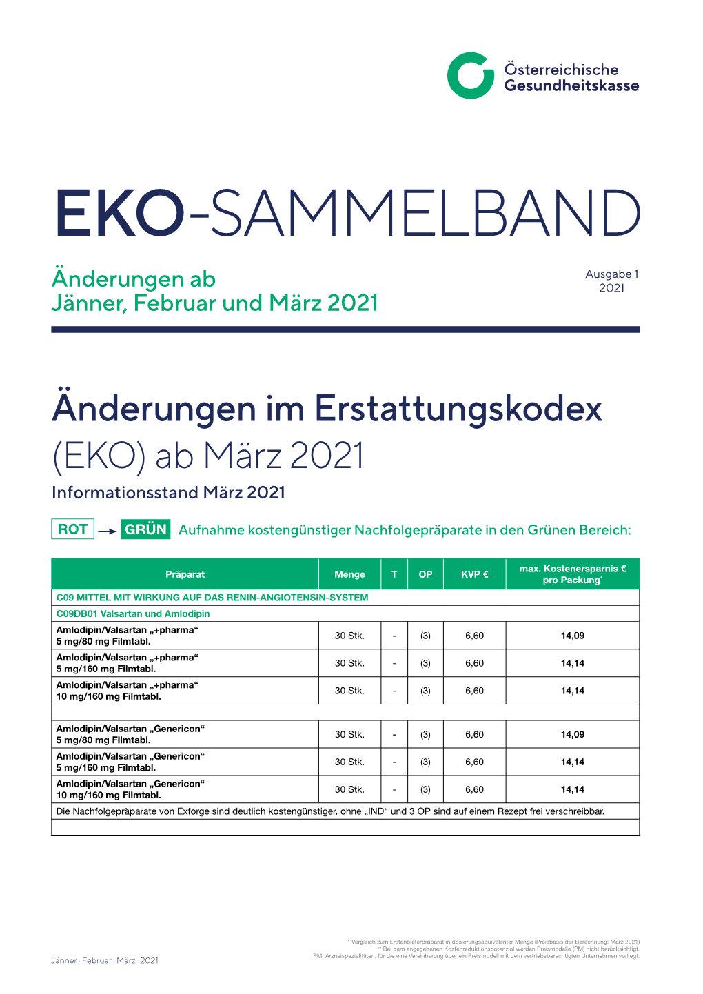 EKO Med-Info, März 2021