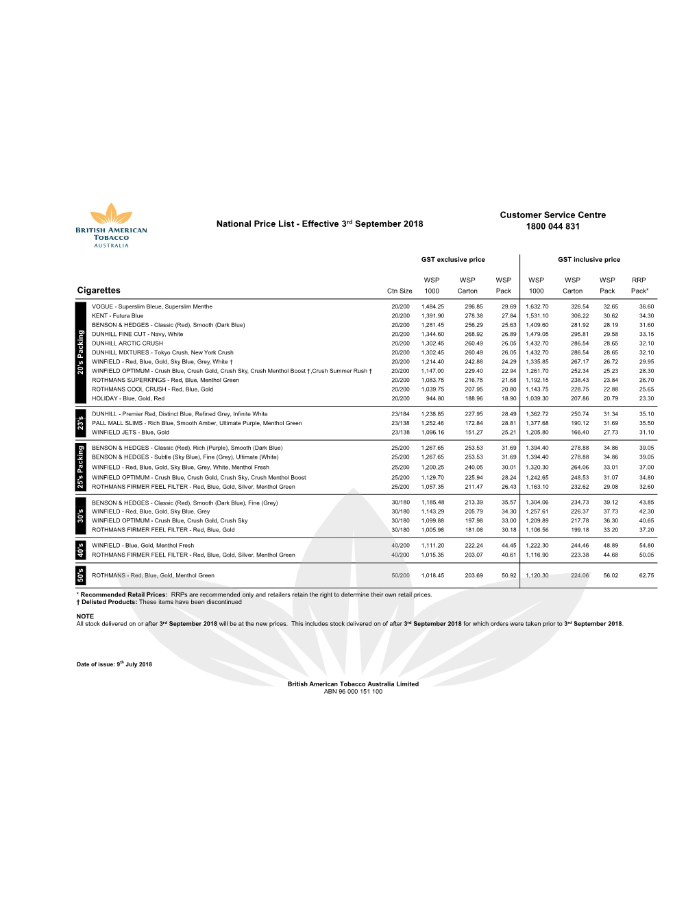 Customer Service Centre 1800 044