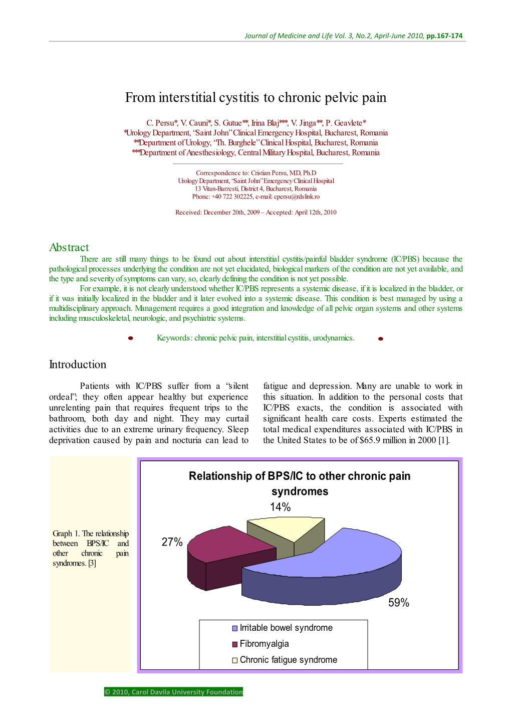 From Interstitial Cystitis to Chronic Pelvic Pain