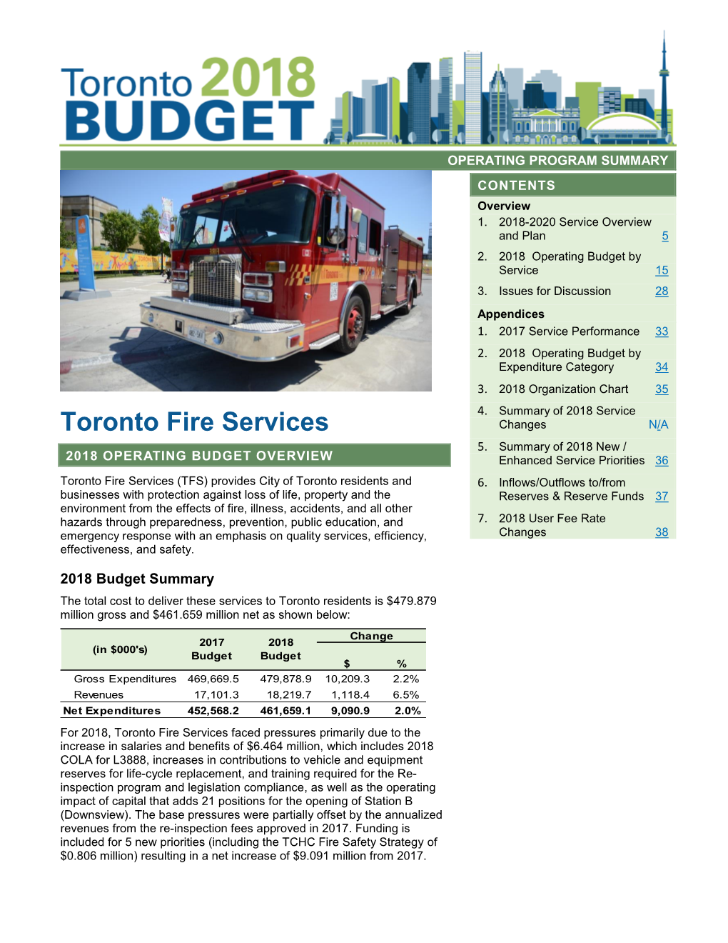 Operating Budget Notes