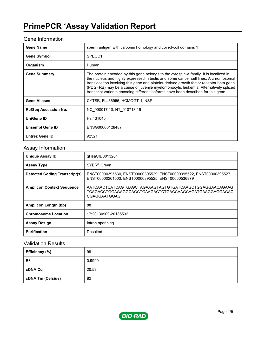 Primepcr™Assay Validation Report