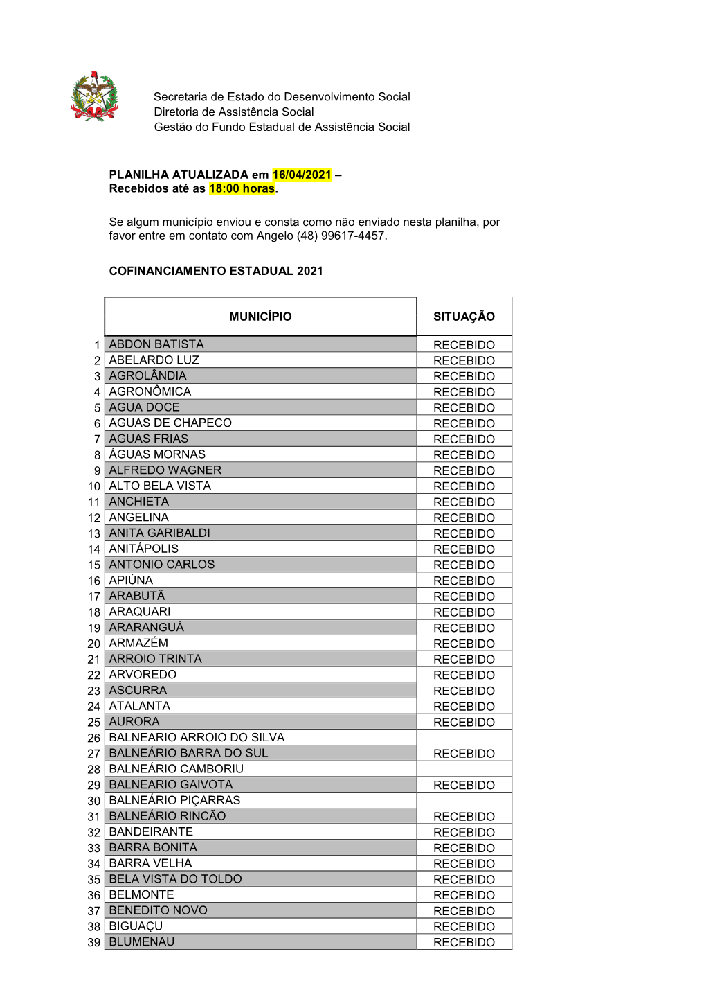 Secretaria De Estado Do Desenvolvimento Social Diretoria