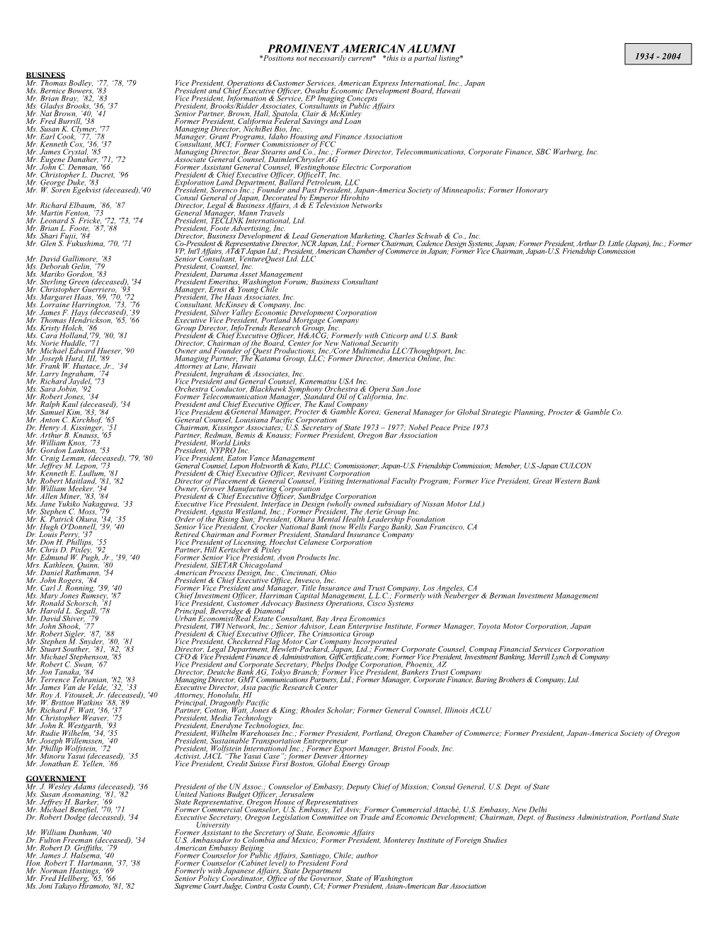 PROMINENT AMERICAN ALUMNI *Positions Not Necessarily Current* *This Is a Partial Listing* 1934 - 2004