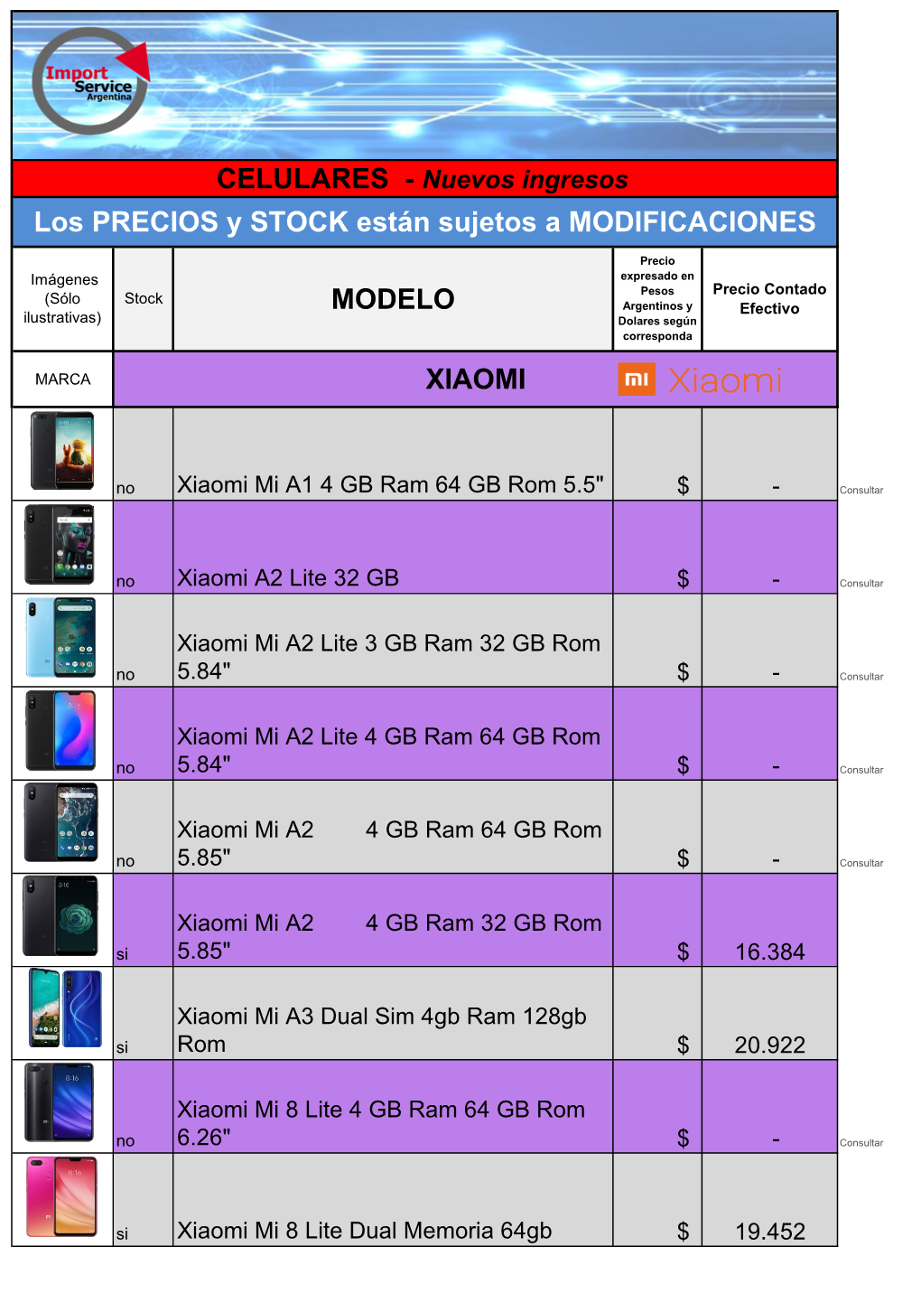 XIAOMI Los PRECIOS Y STOCK Están Sujetos A