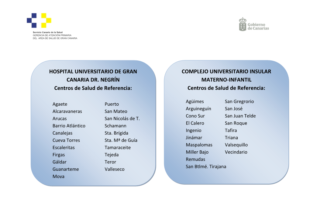 HOSPITAL UNIVERSITARIO DE GRAN CANARIA DR. NEGRÍN Centros De Salud De Referencia