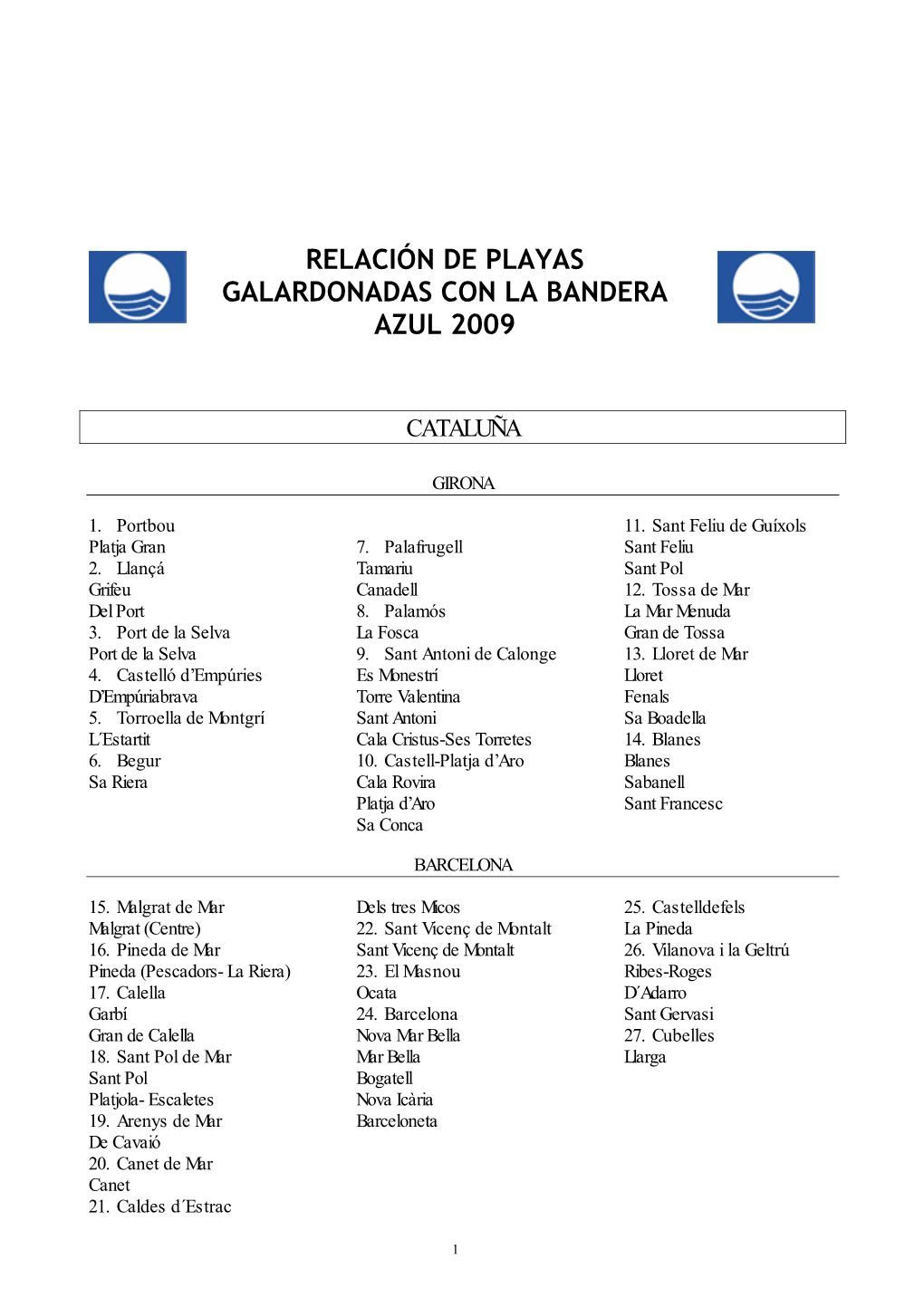 Relación De Playas Galardonadas Con La Bandera