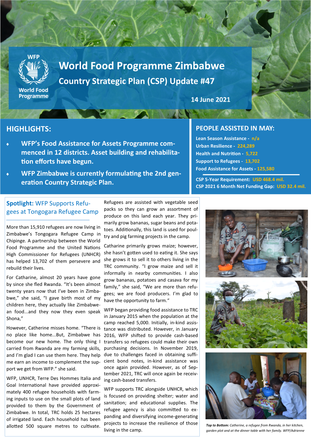 World Food Programme Zimbabwe Country Strategic Plan (CSP) Update #47