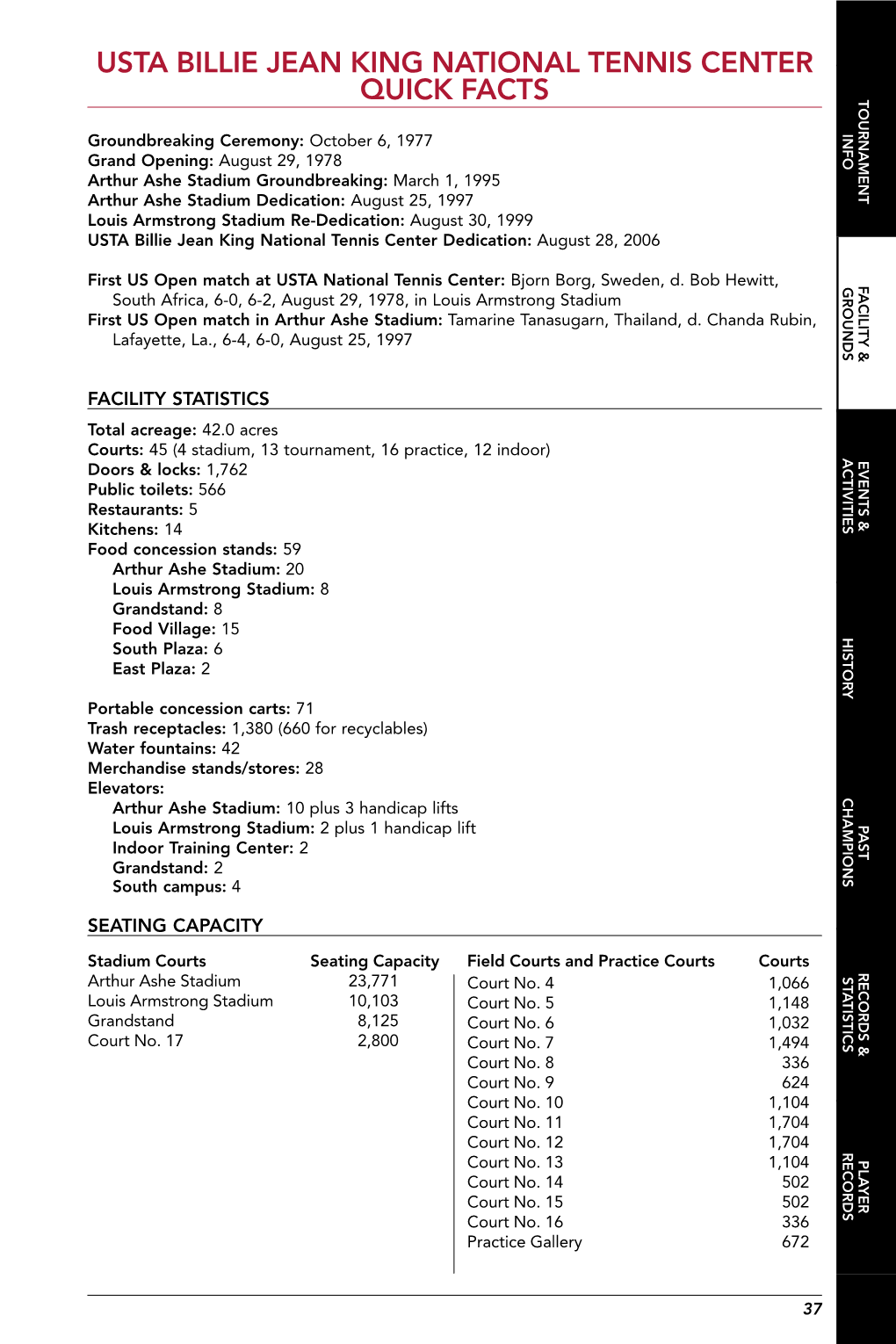 Media Guide Template