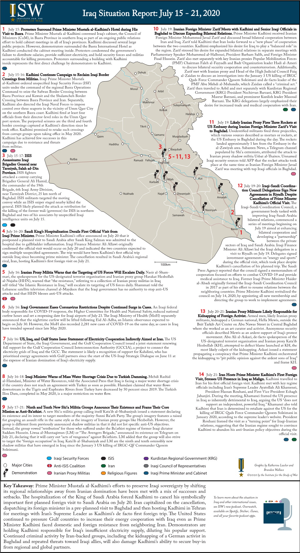 Iraq Situation Report: July 15 - 21, 2020