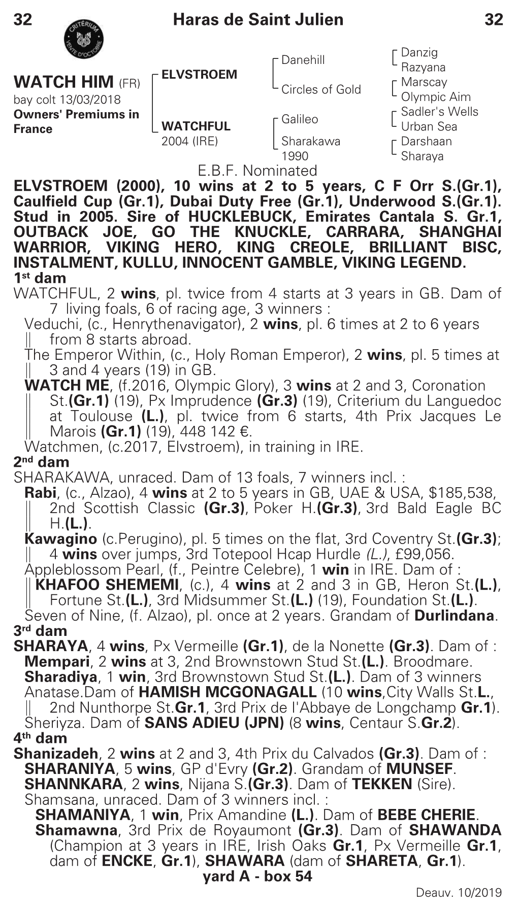 FR) Circles of Gold Olympic Aim Bay Colt 13/03/2018 Sadler's Wells Owners' Premiums in Galileo WATCHFUL Urban Sea France 2004 (IRE) Sharakawa Darshaan