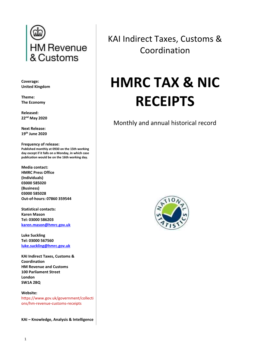 Hmrc Tax & Nic Receipts