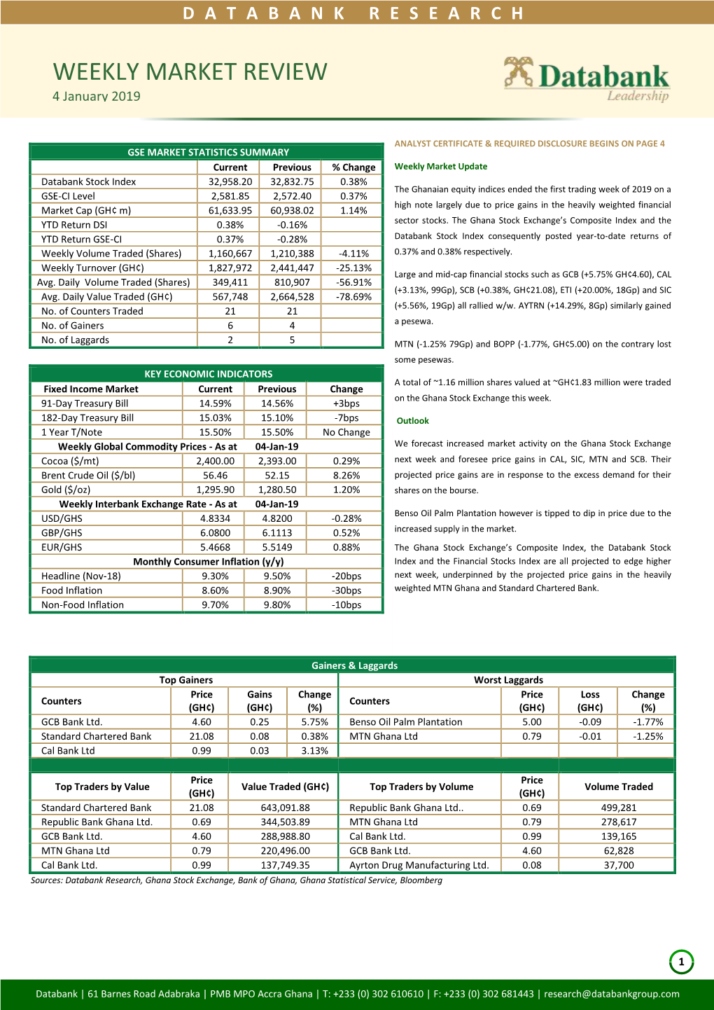 WEEKLY MARKET REVIEW 4 January 2019