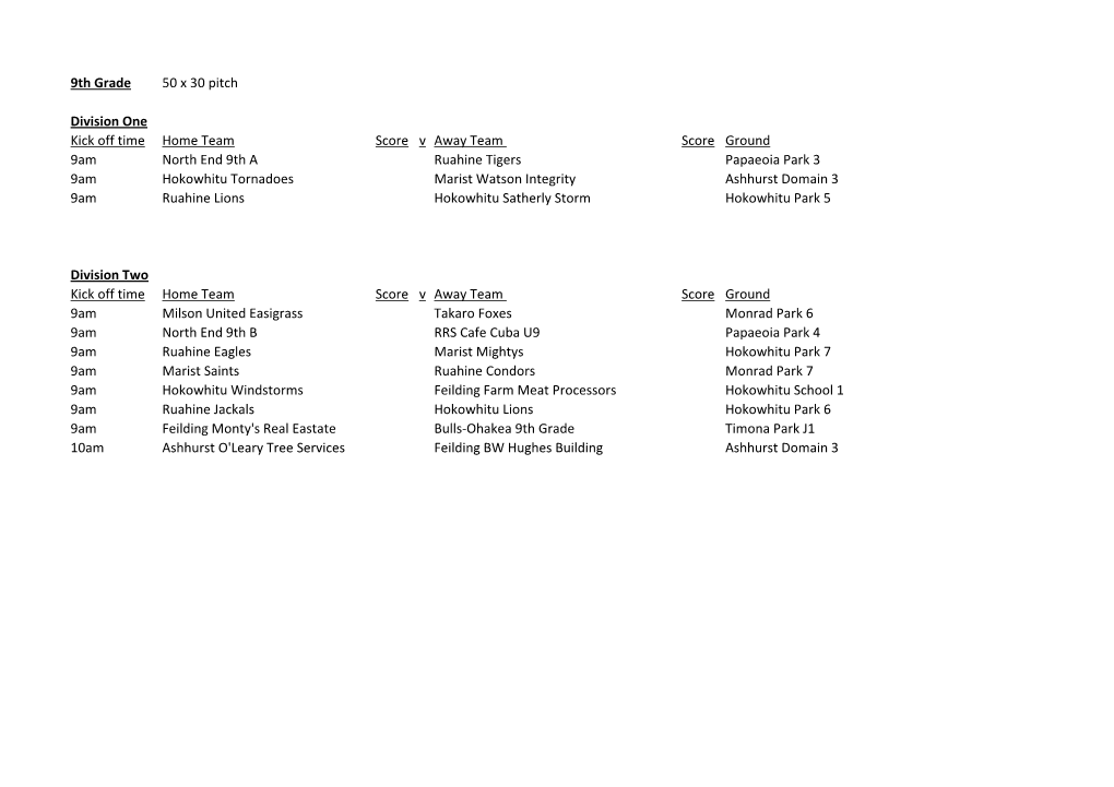 9Th Grade 50 X 30 Pitch Division One Kick Off Time Home Team Score V
