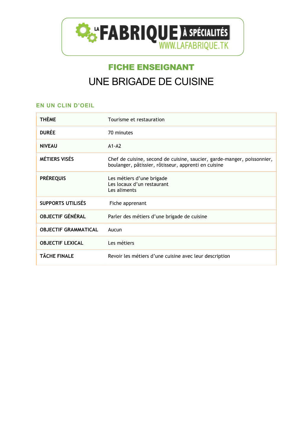 Une Brigade De Cuisine