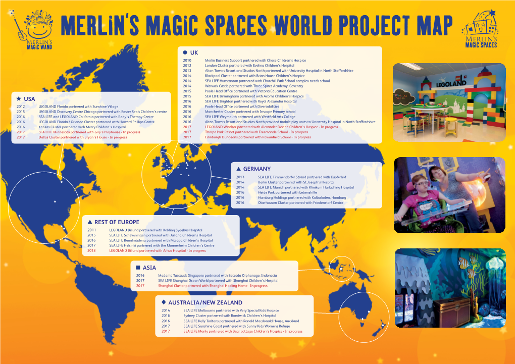 Merlin's Magic Spaces World Project