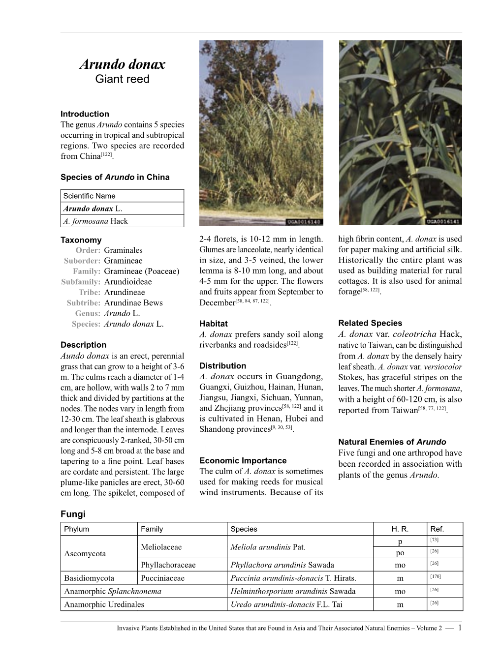 Invasive Plants Established in the United States That Are Found in Asia and Their Associated Natural Enemies – Volume 2 — 1 Arthropods Order Family Species H