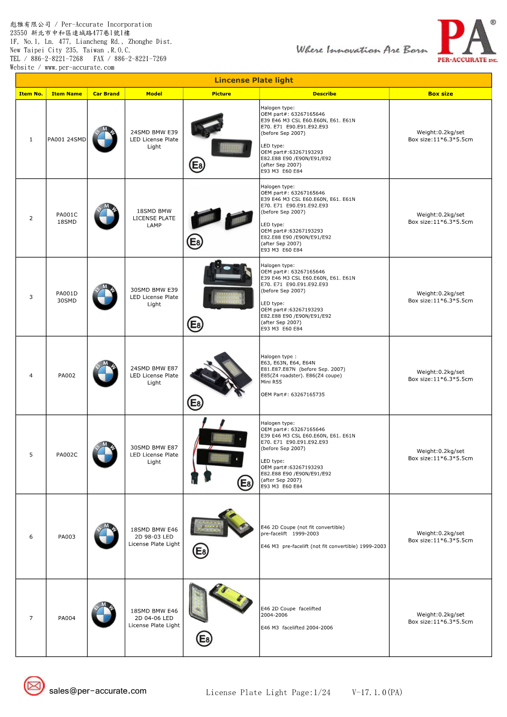 Sales@Per-Accurate.Com License Plate Light Page:1/24 V-17.1.0(PA) 彪雅有限公司 / Per-Accurate Incorporation 23550 新北市中和區連城路477巷1號1樓 1F, No.1, Ln