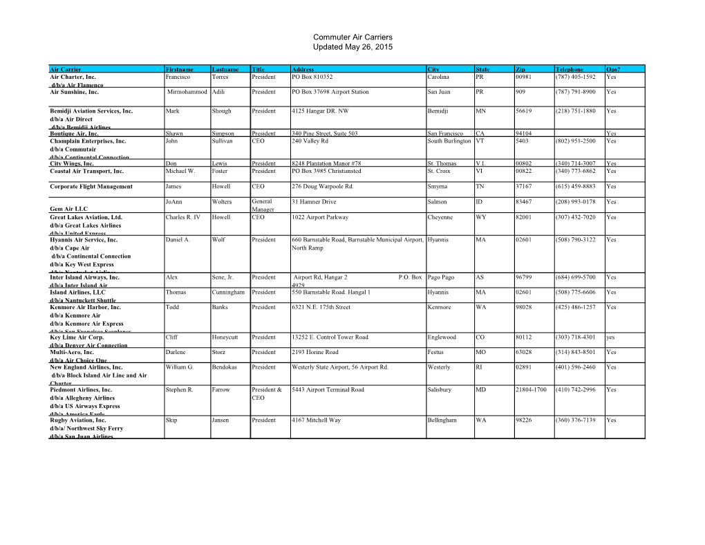 Commuter Air Carriers Updated May 26, 2015