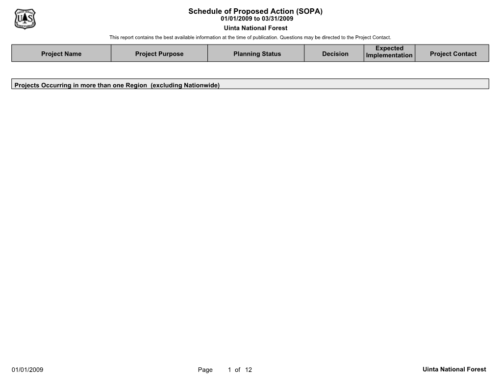 Schedule of Proposed Action (SOPA) 01/01/2009 to 03/31/2009 Uinta National Forest This Report Contains the Best Available Information at the Time of Publication