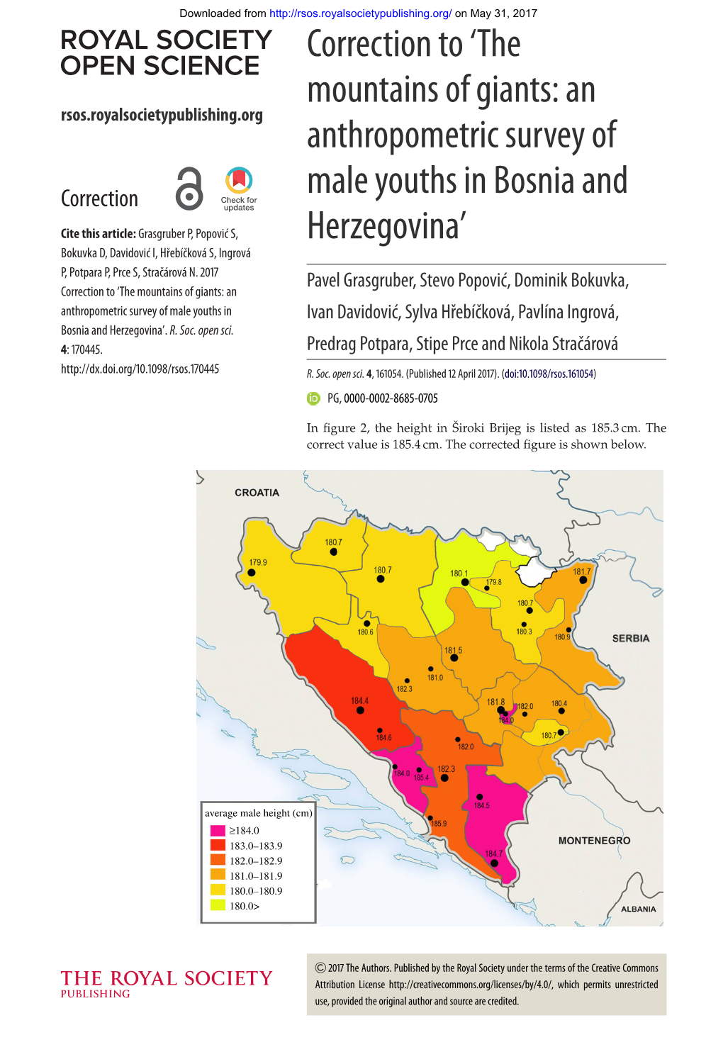 The Mountains of Giants: an Anthropometric Survey of Male Youths in Ivan Davidović, Sylva Hřebíčková, Pavlína Ingrová, Bosnia and Herzegovina’