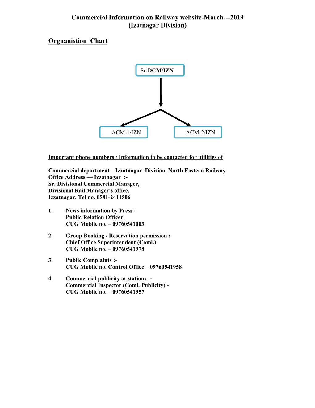 Commercial Information on Railway Website-March---2019 (Izatnagar Division) Orgnanistion Chart