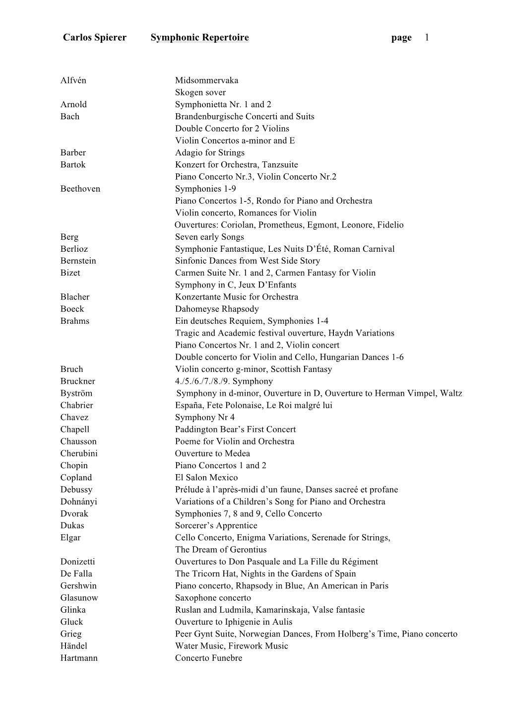 Carlos Spierer Symphonic Repertoire Page 1