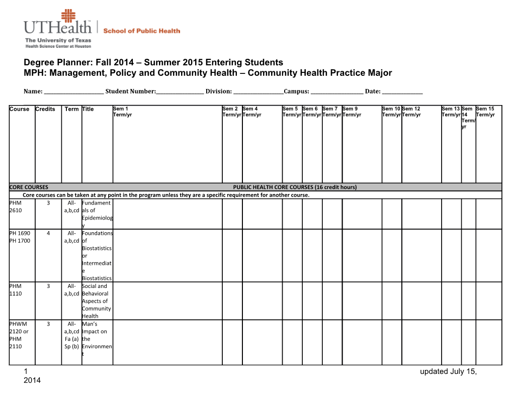 Degree Planner: Fall 2014 Summer 2015 Entering Students