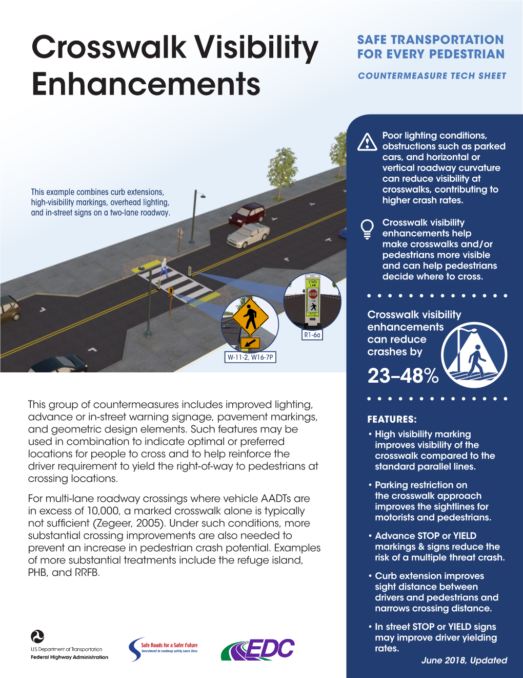 Crosswalk Visibility Enhancements Safe Transportation for Every Pedestrian Countermeasure Tech Sheet