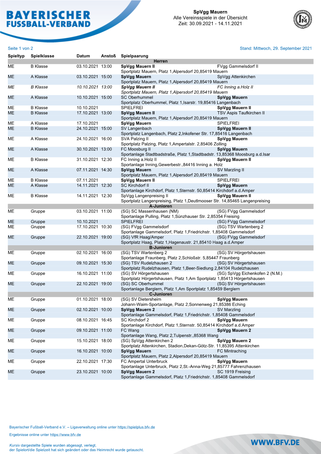 Spvgg Mauern Alle Vereinsspiele in Der Übersicht Zeit: 07.09.2021