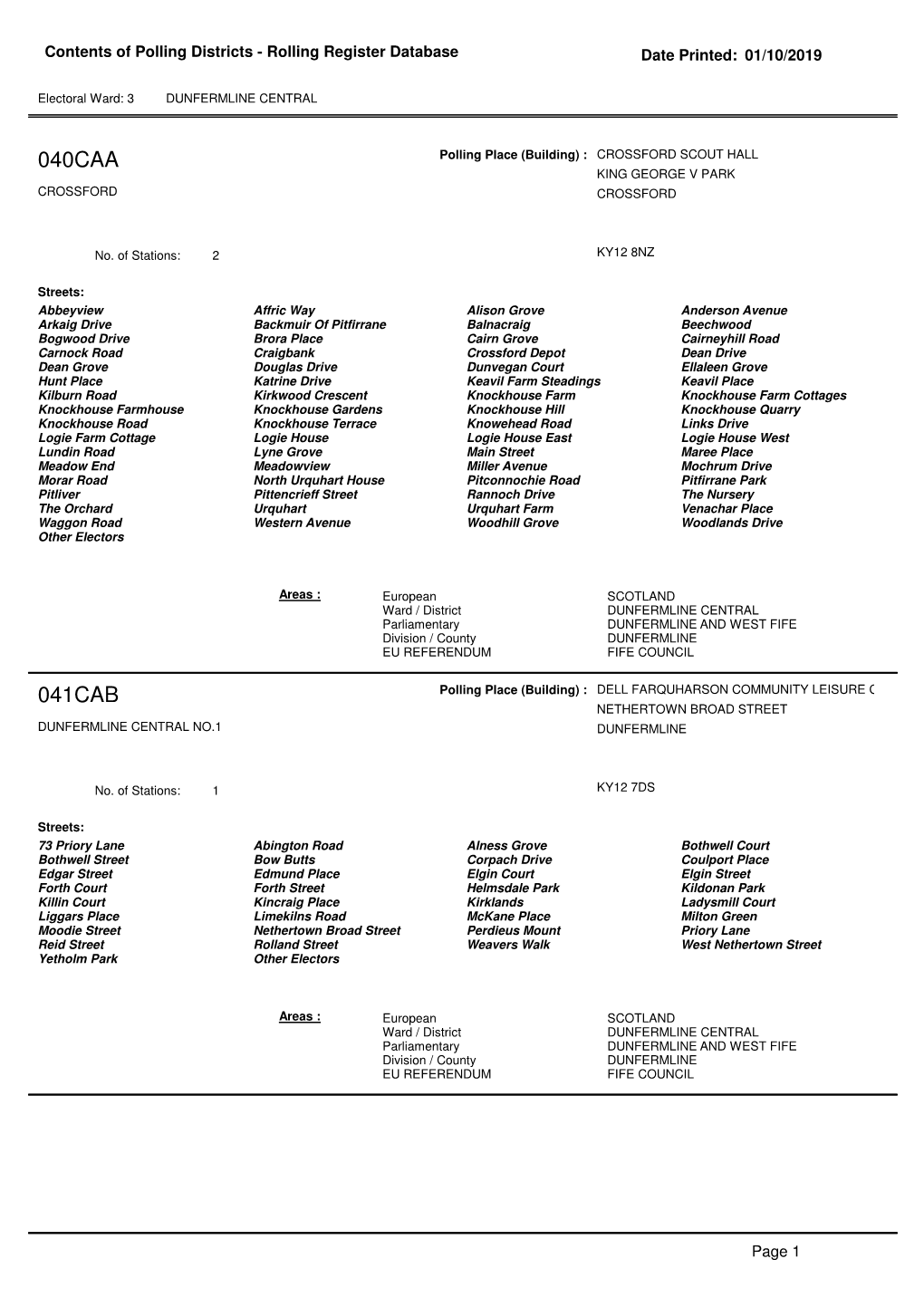 Contents of Polling Districts - Rolling Register Database Date Printed: 01/10/2019