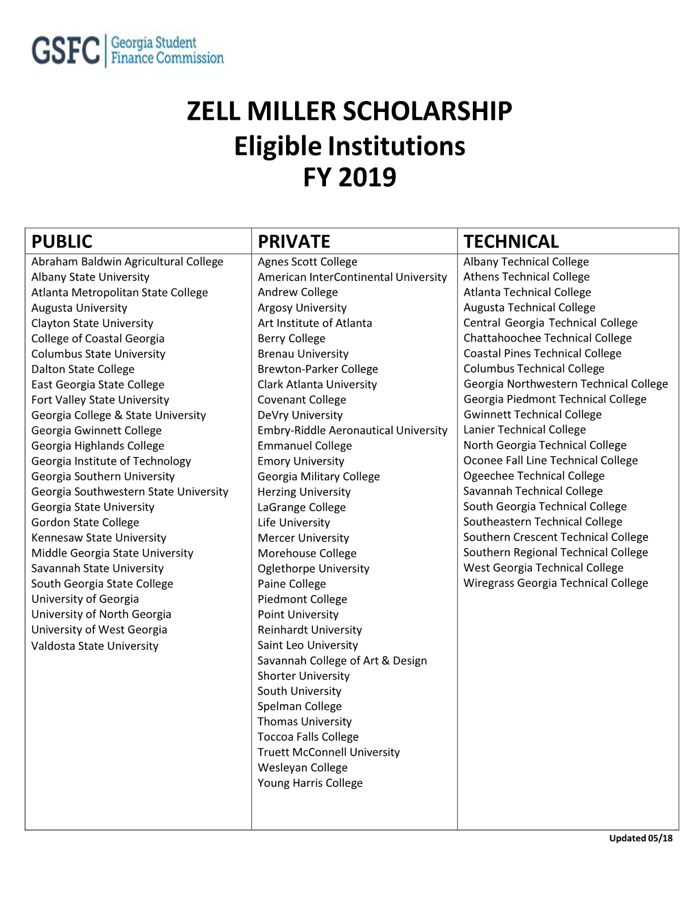 ZELL MILLER SCHOLARSHIP Eligible Institutions FY 2019