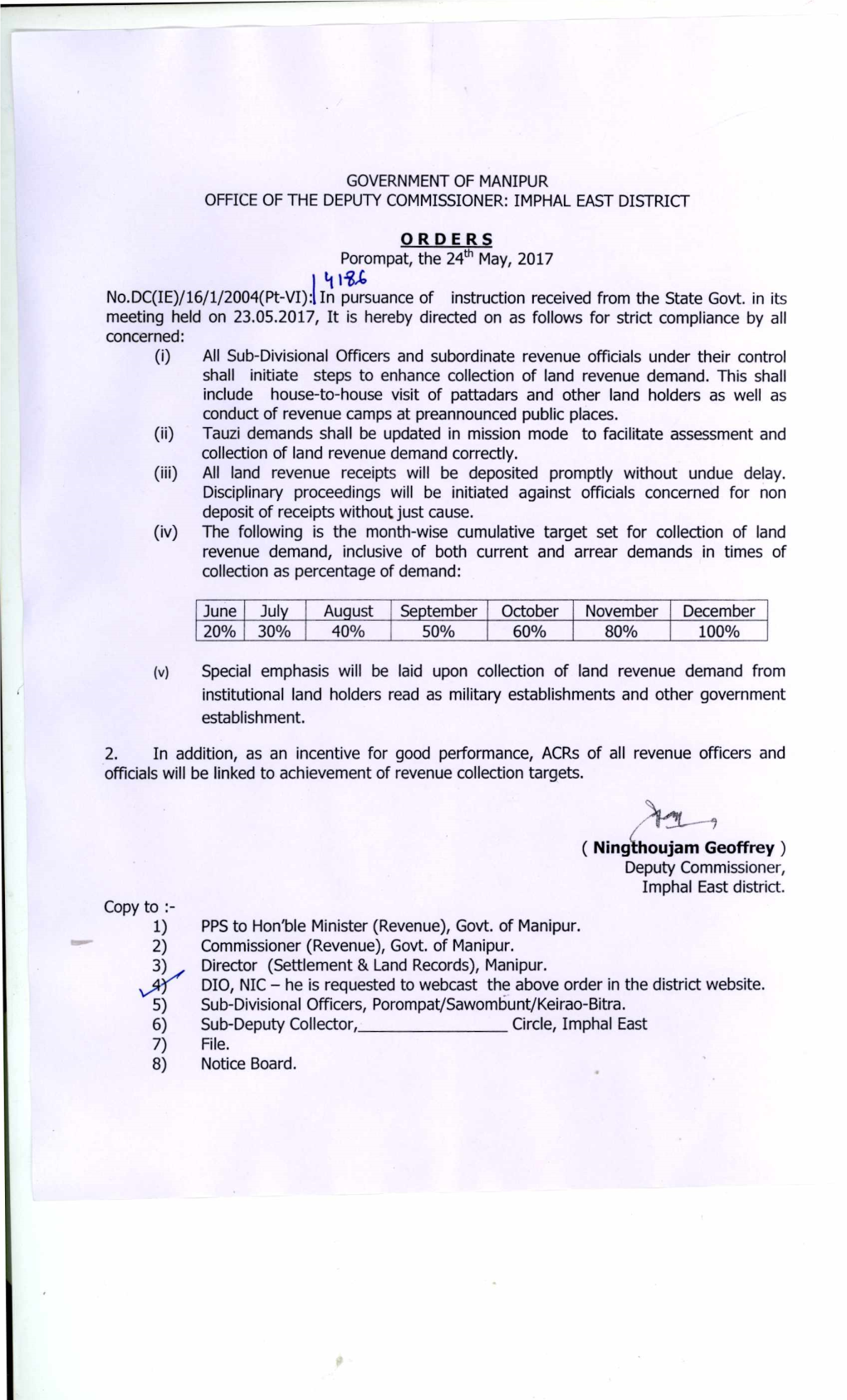 Government of Manipur Office of the Deputy Commissioner: Imphal East District