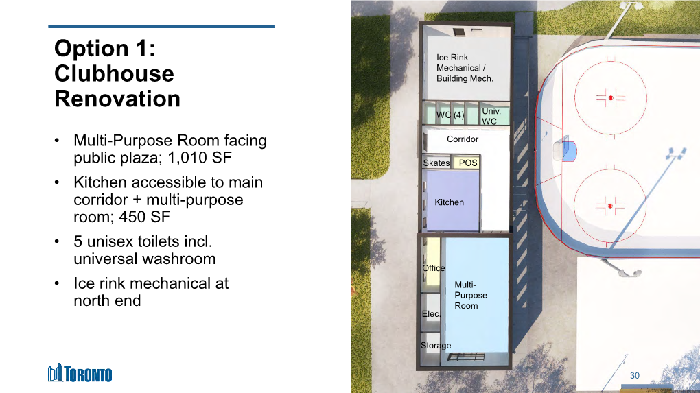 Dufferin Grove Park North-West Corner Improvements Public Meeting Presentation