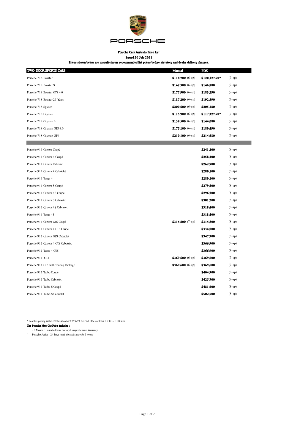 TWO-DOOR SPORTS CARS PDK Manual Page 1 of 2