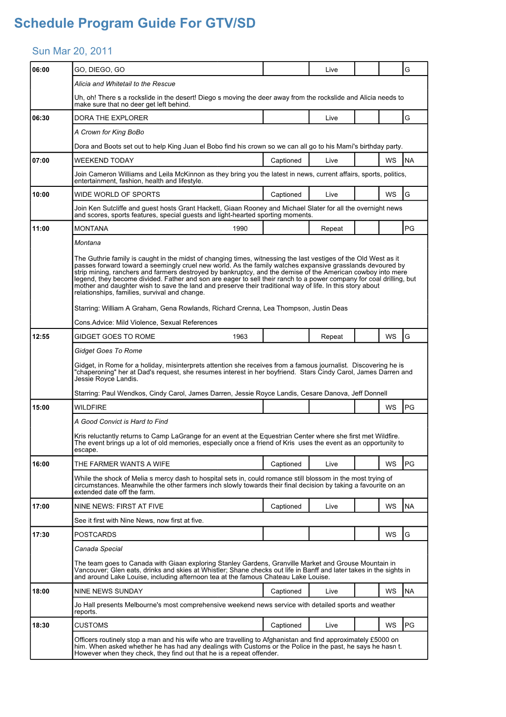 Program Guide Report