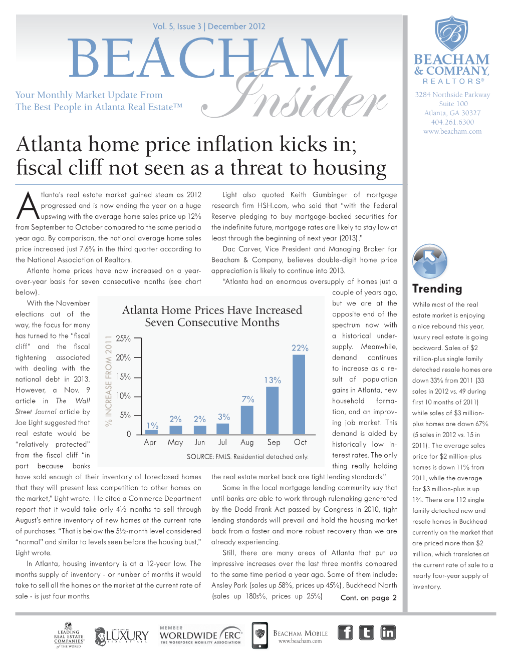 Atlanta Home Price Inflation Kicks In; Fiscal Cliff Not Seen As a Threat to Housing