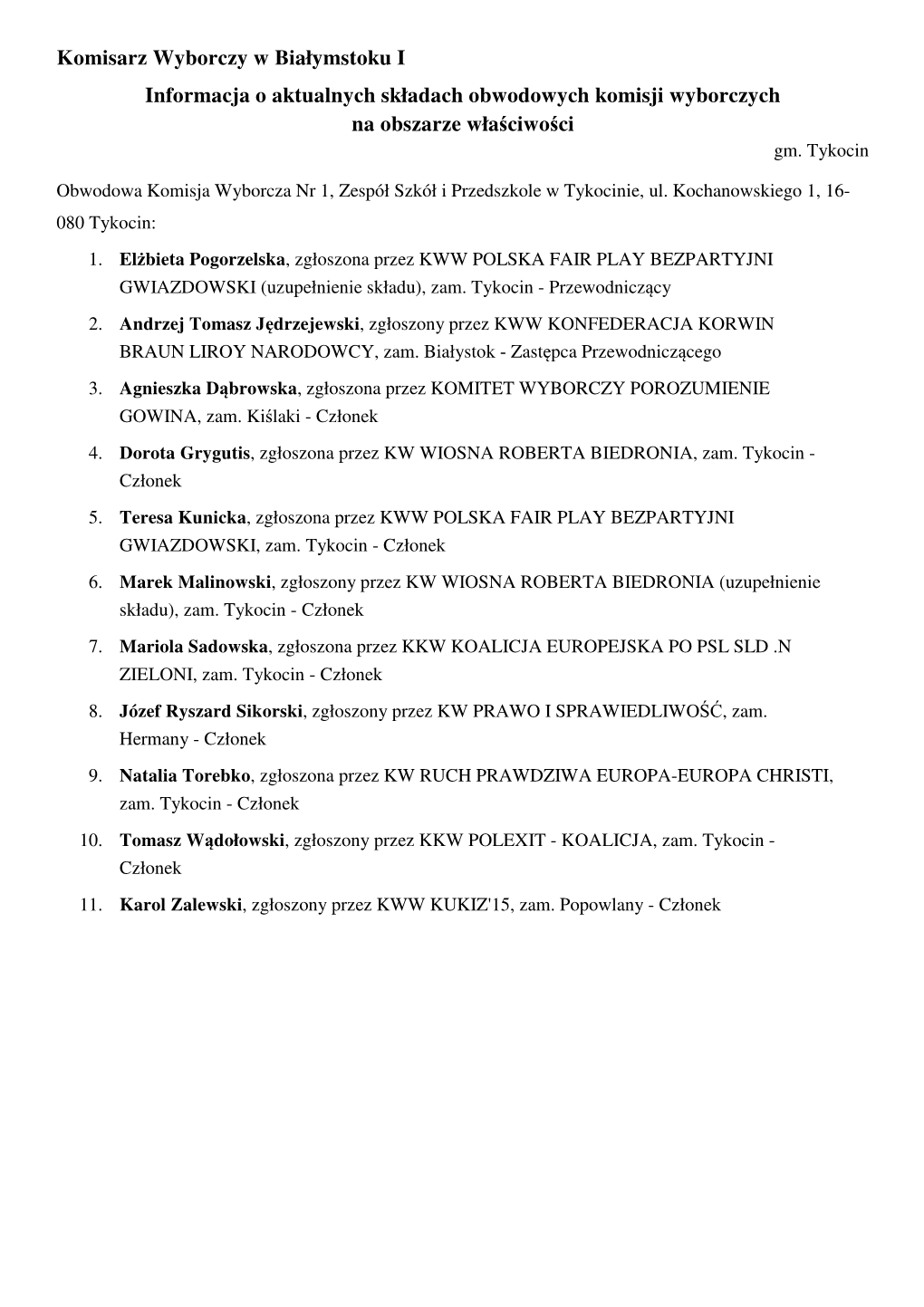 Komisarz Wyborczy W Białymstoku I Informacja O Aktualnych Składach Obwodowych Komisji Wyborczych Na Obszarze Właściwości