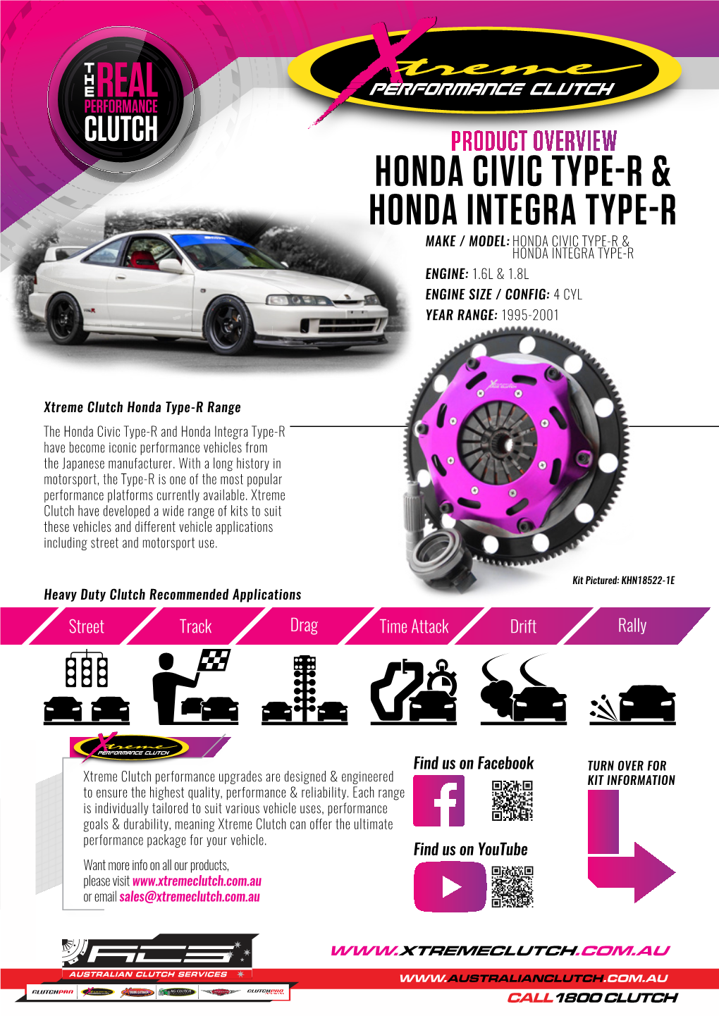 Honda Civic Type-R & Integra Type-R