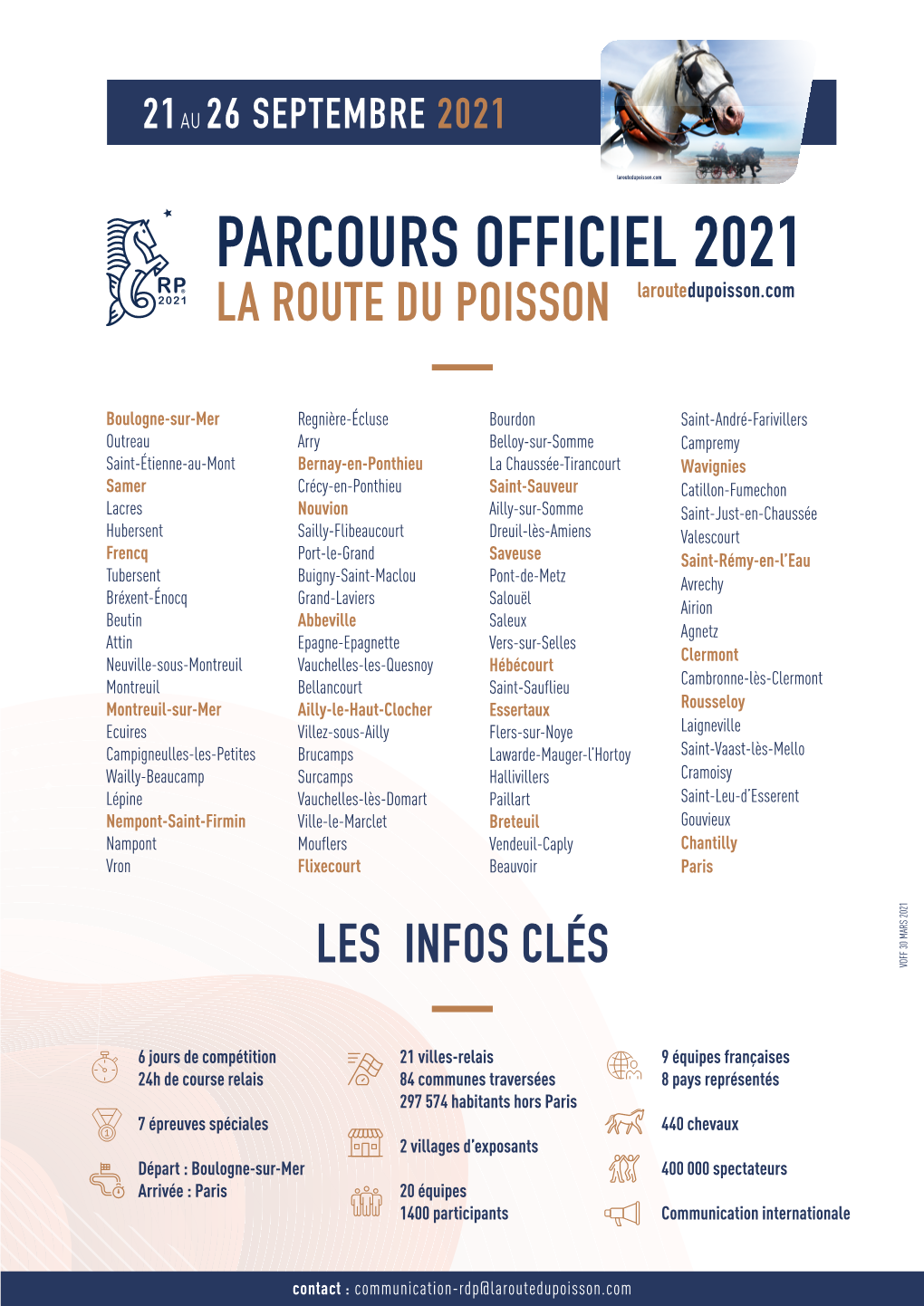 Parcours Officiel 2021 La Route Du Poisson