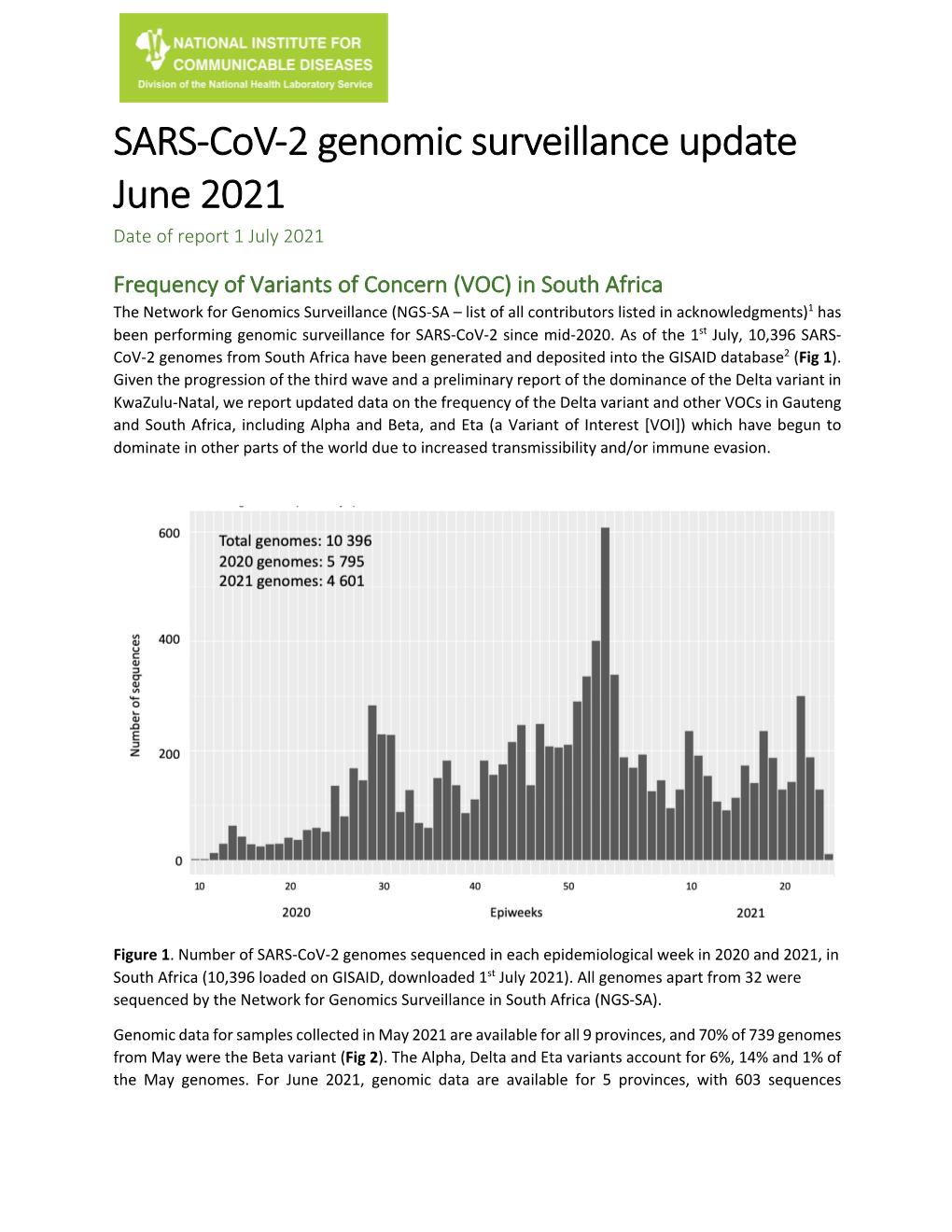 SARS-Cov-2 GENOMIC SURVEILLANCE UPDATE (1 July