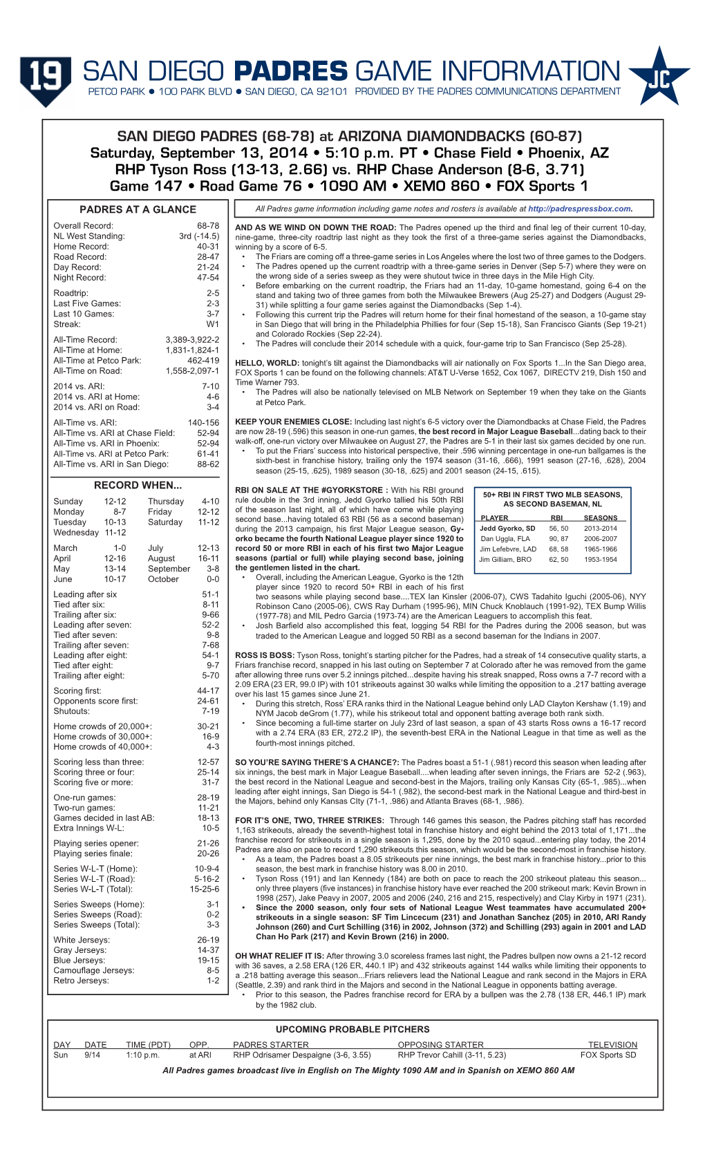 Padres Game Notes At