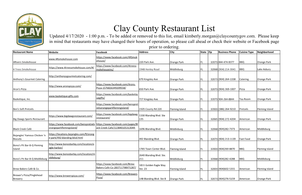 Clay County Restaurant List Updated 4/17/2020 - 1:00 P.M